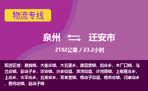 泉州到迁安市物流公司-从泉州至迁安市货运专线-杭州亚运会加油