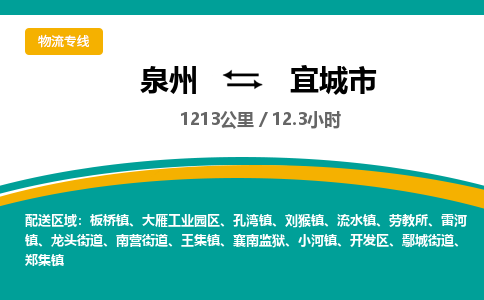 泉州到宜城市物流-泉州至宜城市货运安全、可靠的物流服务