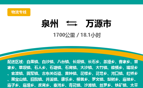 泉州到万源市物流-泉州至万源市货运安全、可靠的物流服务